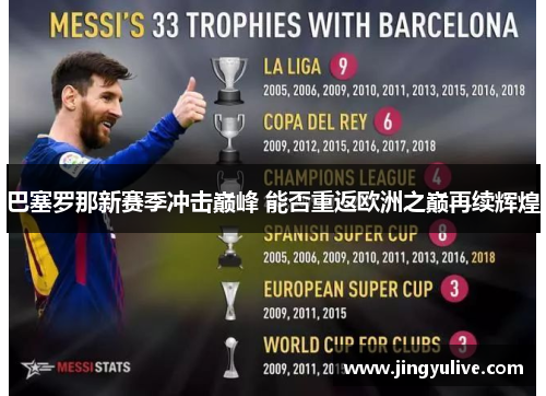 巴塞罗那新赛季冲击巅峰 能否重返欧洲之巅再续辉煌 巴塞罗那新赛季冲击巅峰 能否重返欧洲之巅再续辉煌