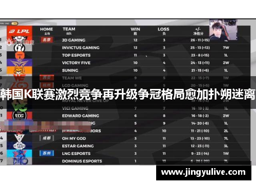 韩国K联赛激烈竞争再升级争冠格局愈加扑朔迷离 韩国K联赛激烈竞争再升级争冠格局愈加扑朔迷离
