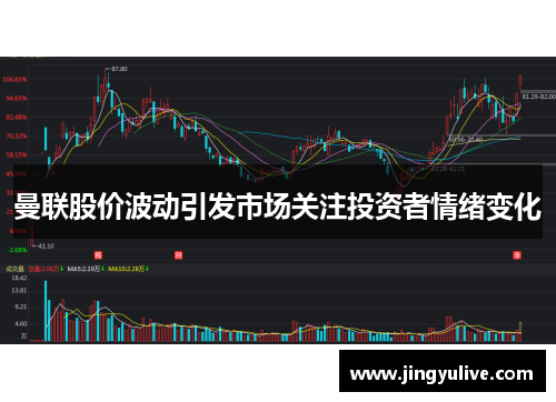 曼联股价波动引发市场关注投资者情绪变化 曼联股价波动引发市场关注投资者情绪变化