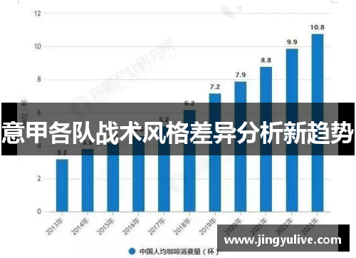 意甲各队战术风格差异分析新趋势